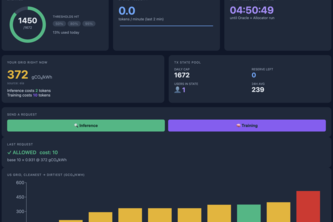 The Carbon Tokenizer