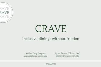 CRAVE