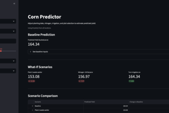 corn predictor