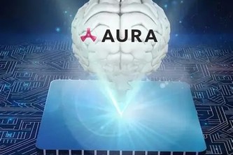 AuraOS: Intelligence-Driven Systems Orchestrator