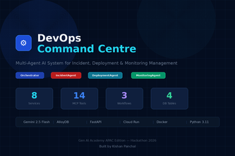 DevOps Command Centre