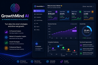 GrowthMind AI