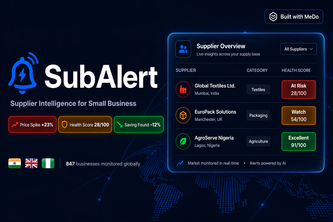 SubAlert