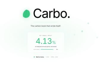Carbo
