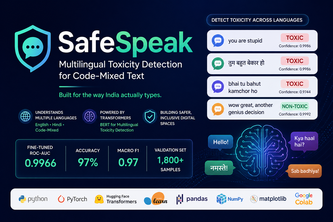 SafeSpeak — Multilingual Toxicity Detection