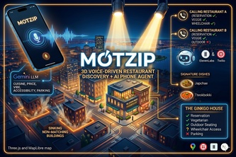MotZip