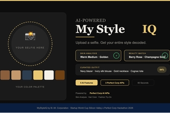 MyStyleIQ — AI-Powered Personal Styling Intelligence