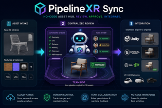 PipelineXR Sync