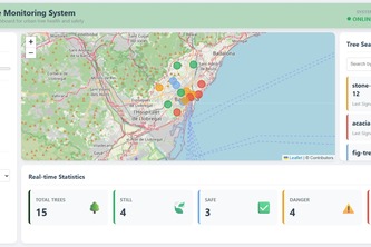 Real-time Tree Monitoring