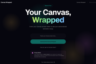 Canvas Wrapped