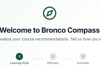 Bronco Compass