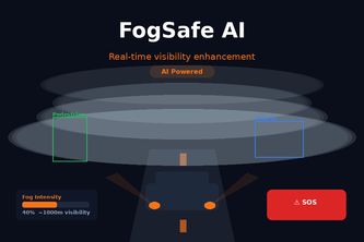 FogSafe AI