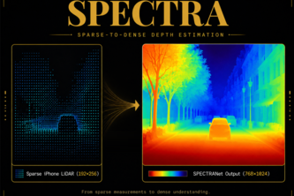 SPECTRA