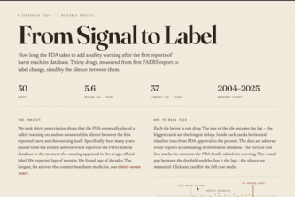 From Signal To Label