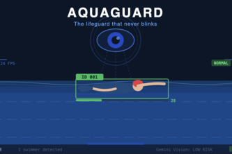 AquaGuard-AI
