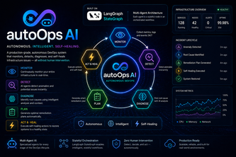 AutoOps AI