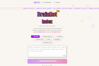 BrainRot Index