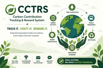 CCTRS - Carbon Contribution Tracking & Reward System