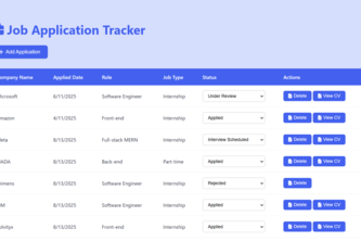 JATS (Job Application Tracking System)