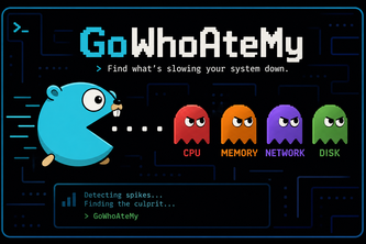 GoWhoAteMy