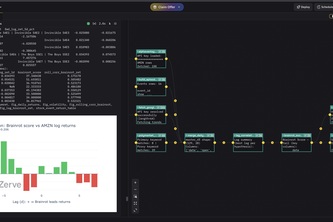 Brainrot Arbitrage Analysis Engine