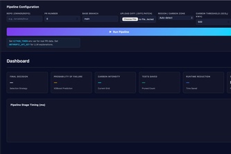 Ai powered  Carbon aware CI/CD pipeline optimiser 