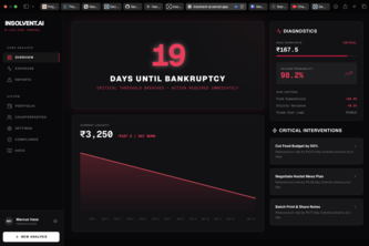 Insolvent.ai