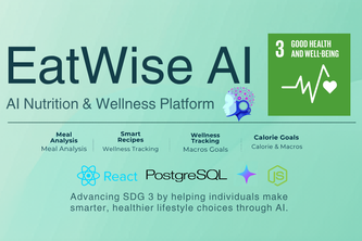 EatWise AI 