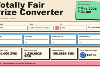 Totally Fair Prize Converter