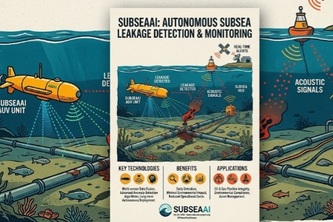 SUBSEA V7