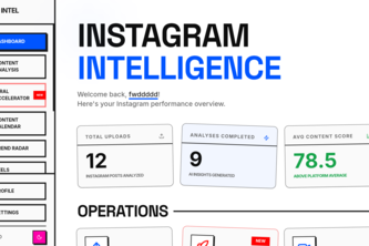 IG Intel
