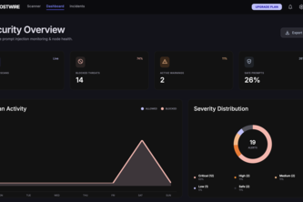 GhostWire — Enterprise AI Security Middleware