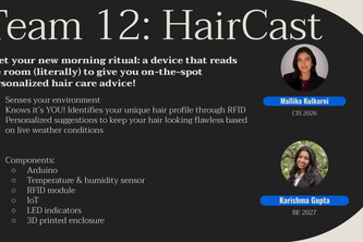 HairCast
