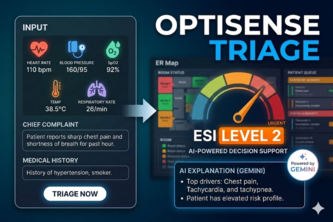 OptiSense Triage