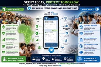 Med Verify