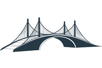 ContextBridge