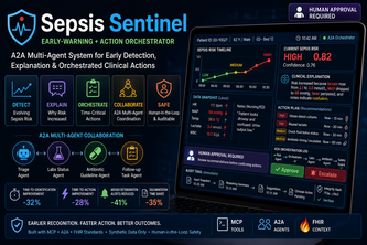Sepsis Sentinel — Multi-Agent Clinical Early Warning System