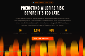 ClimFire — Forest Fire Risk Intelligence System