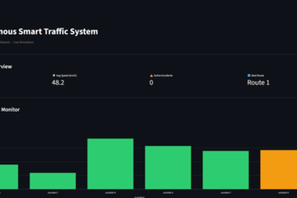 Autonomous Smart Traffic System