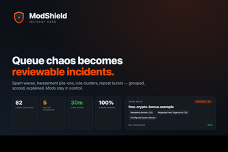 ModShield: Incident Desk