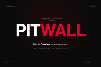 PitWall