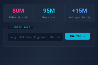 Will ai take your job 
