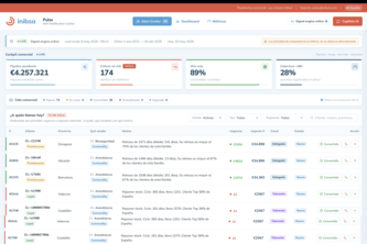 Pulse - Smart Demand Signals