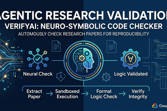 VerifyAI: Autonomous Scientific Intelligence Platform