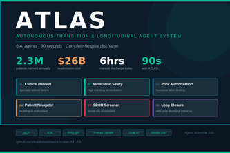 ATLAS — Autonomous Transition & Longitudinal Agent System