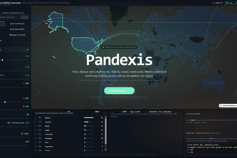 Pandexis