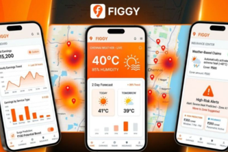 FIGGY AI