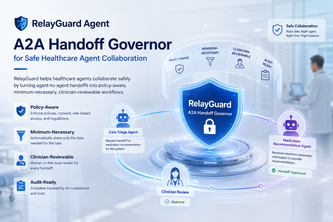 RelayGoard Agent: A2A Handoff Governor