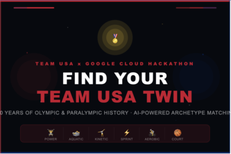 Find Your Team USA Twin