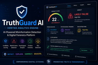 TruthGuard AI — Veritas Analysis Engine